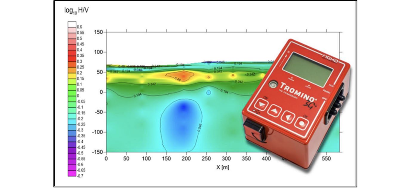  Horizontal to Vertical Spectral Ratio Analysis (HVSR)