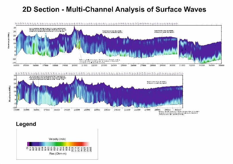  Multi-Channel Analysis of Surface Waves